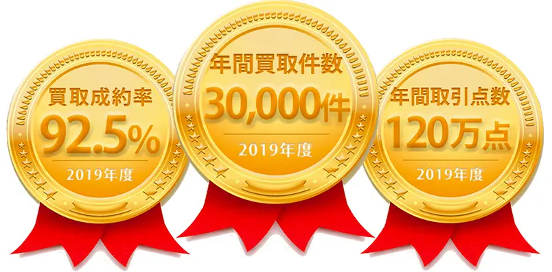 年間実績3万件超え